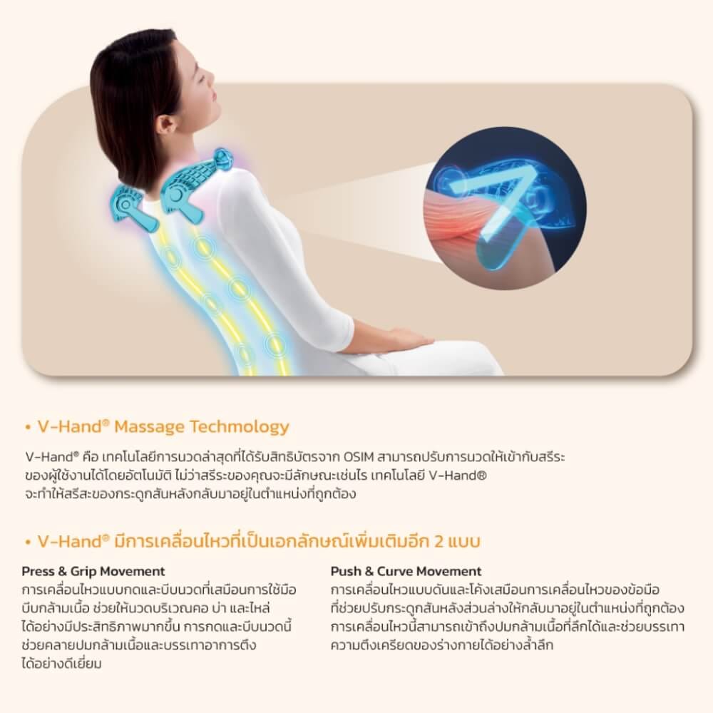 เก้าอี้นวดไฟฟ้า OSIM รุ่น UDELUXE MAX MASSAGE CHAIR น้ำตาล
